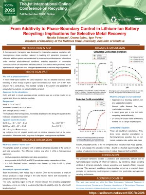 Poster_The 1rd International Online Conference on Recycling.pdf